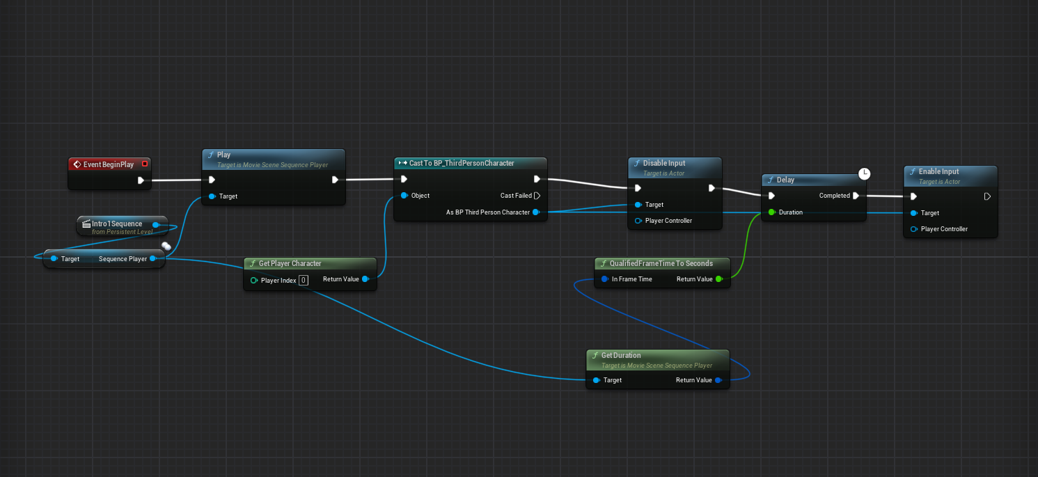 Cinematic on entrance
